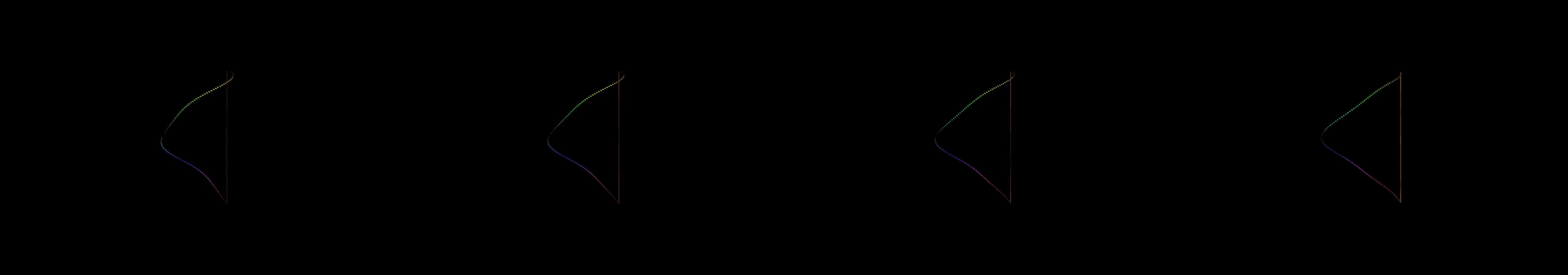 four frames from entry 1311