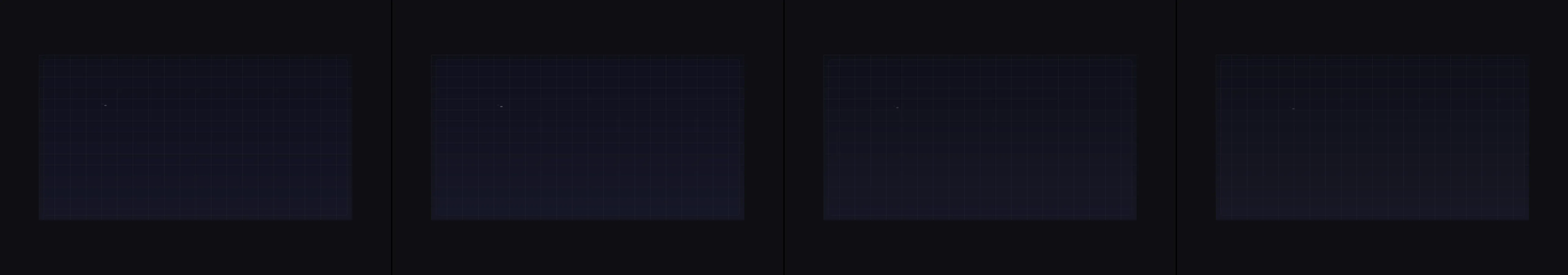four frames from Depict a scene from the motion picture "2001: A Space Odyssey" under a synthetic pointer