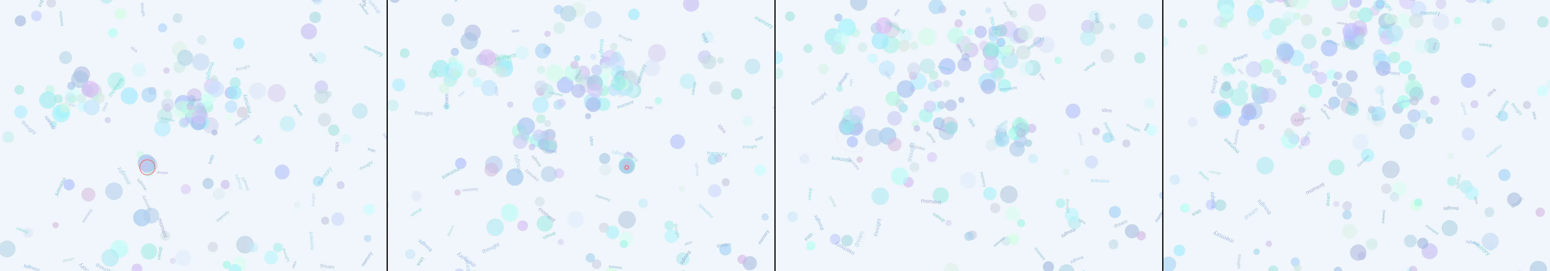 four frames from shower thoughts under a synthetic pointer