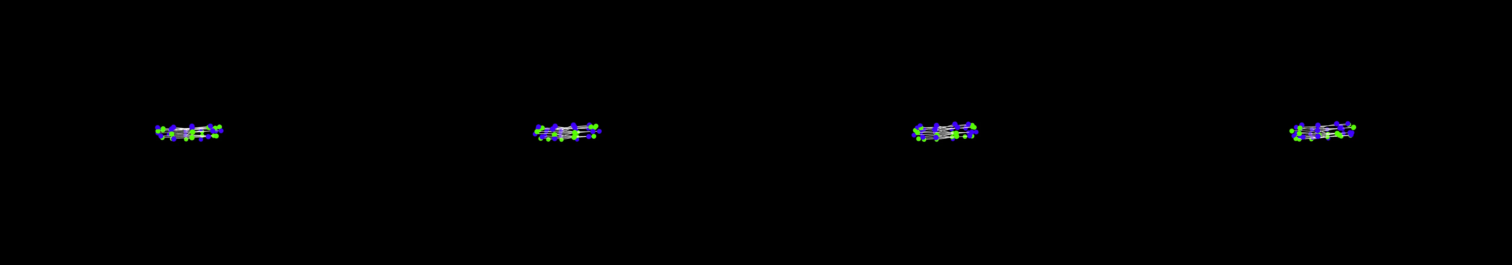 four frames from strands of DNA double helix winding and unwinding, folding and unfolding, manufacturing proteins. use spheres instead of circles. Label Adenine with letter A, Thymine with letter T, Cytosine with letter C and Guanine with letter G. under a synthetic pointer