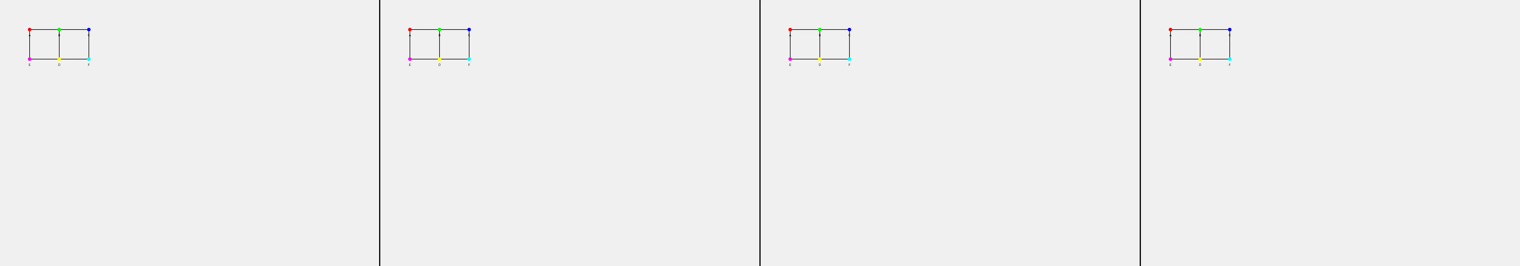 four frames from a subway map that rearranges itself when you click a station under a synthetic pointer