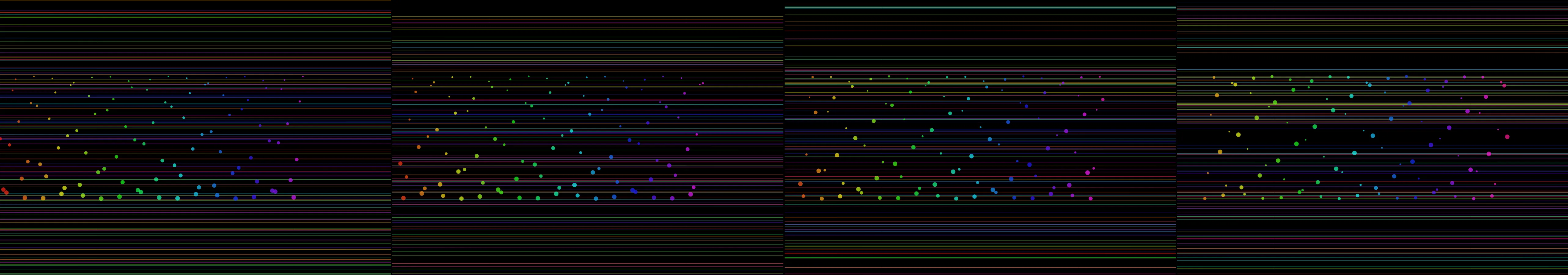four frames from entry 1534