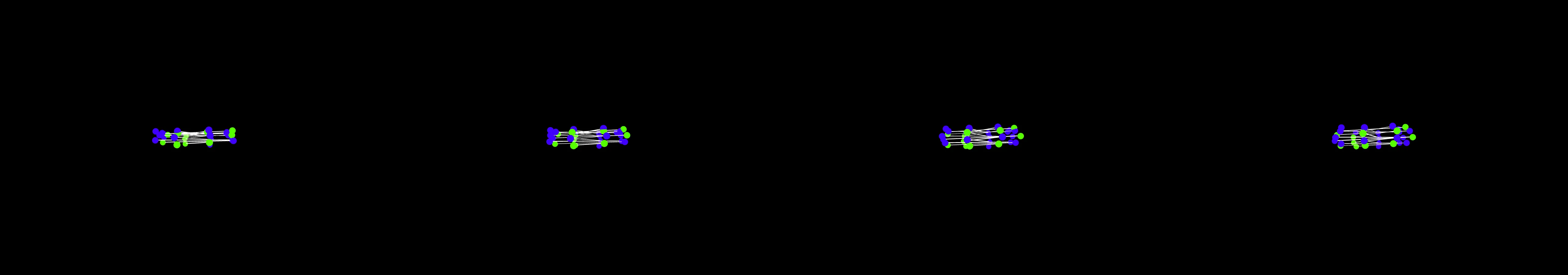 four frames from strands of DNA double helix winding and unwinding, folding and unfolding, manufacturing proteins. use spheres instead of circles. Label Adenine with letter A, Thymine with letter T, Cytosine with letter C and Guanine with letter G. under a synthetic pointer