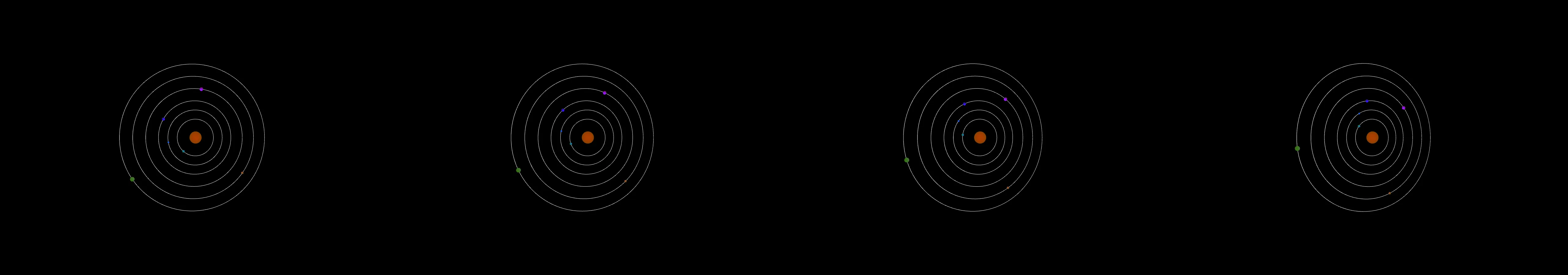 four frames from a 3D model of the solar system that animates when the mouse is pressed down under a synthetic pointer