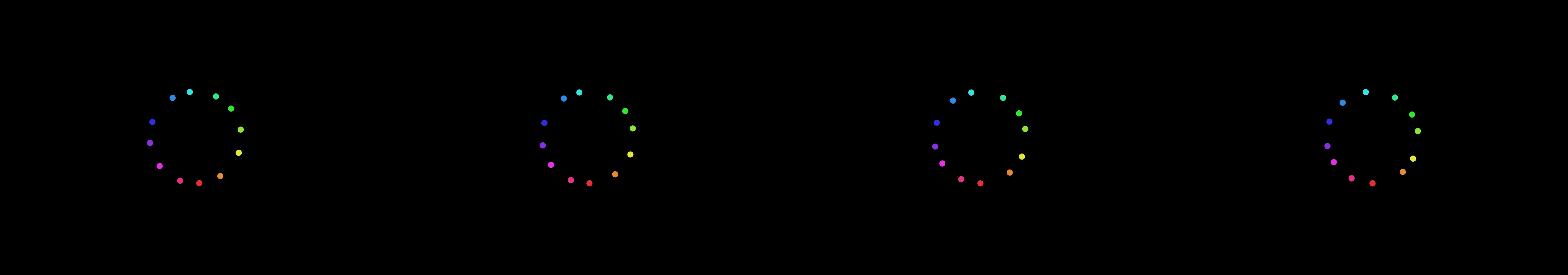 four frames from an orchestra of pendulums tuned to a pentatonic scale under a synthetic pointer