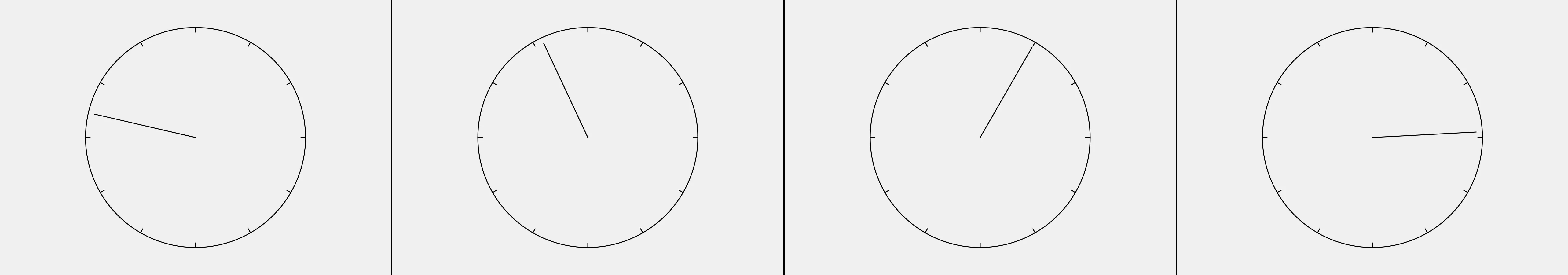 four frames from a clock that runs on heartbeats; click to make it race under a synthetic pointer
