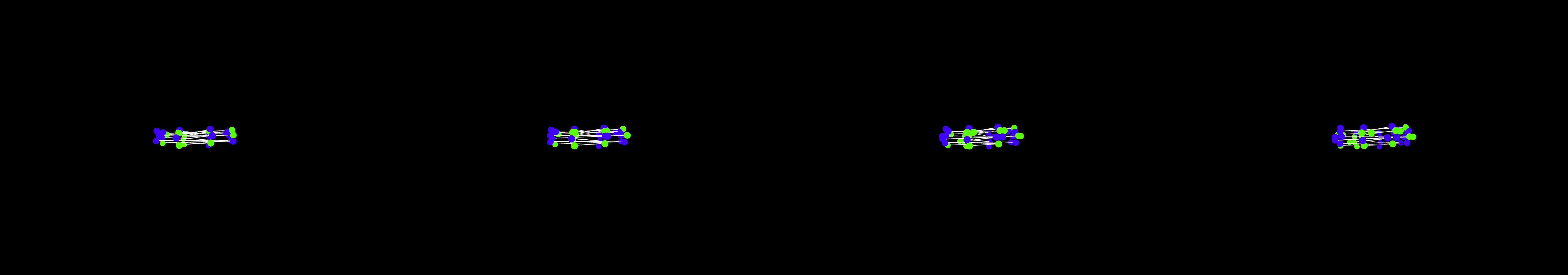 four frames from strands of DNA double helix winding and unwinding, folding and unfolding, manufacturing proteins. use spheres instead of circles. Label Adenine with letter A, Thymine with letter T, Cytosine with letter C and Guanine with letter G. under a synthetic pointer