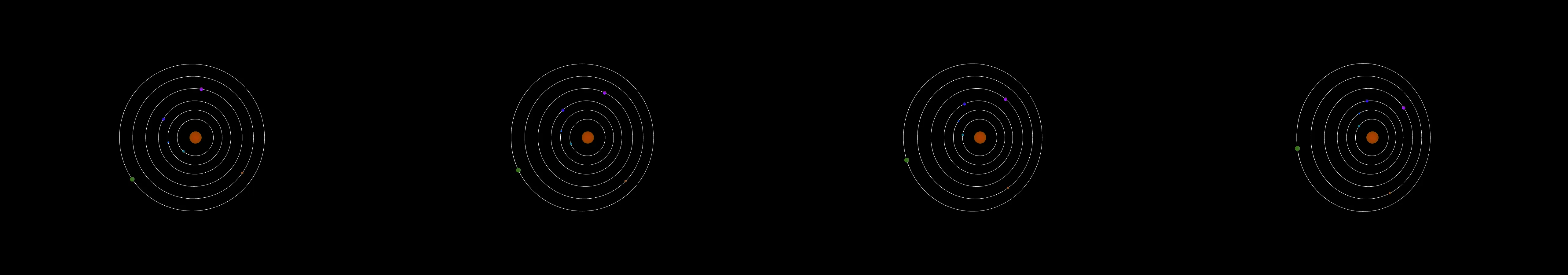 four frames from a 3D model of the solar system that animates when the mouse is pressed down under a synthetic pointer