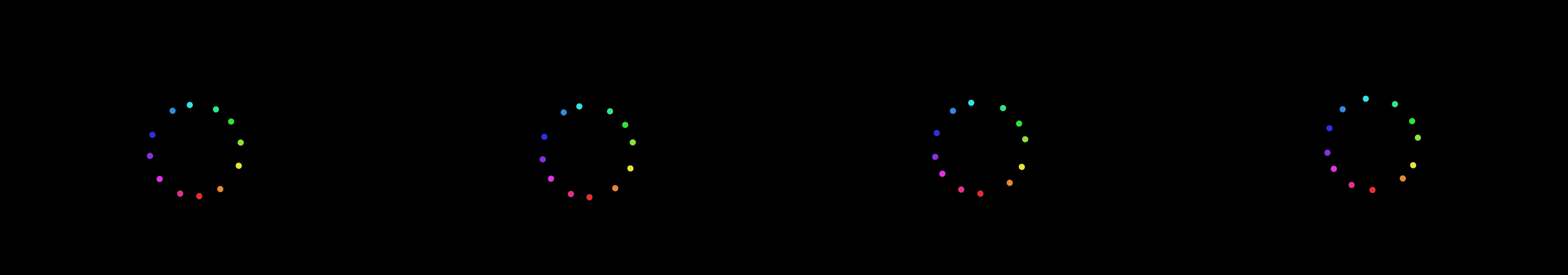 four frames from an orchestra of pendulums tuned to a pentatonic scale under a synthetic pointer