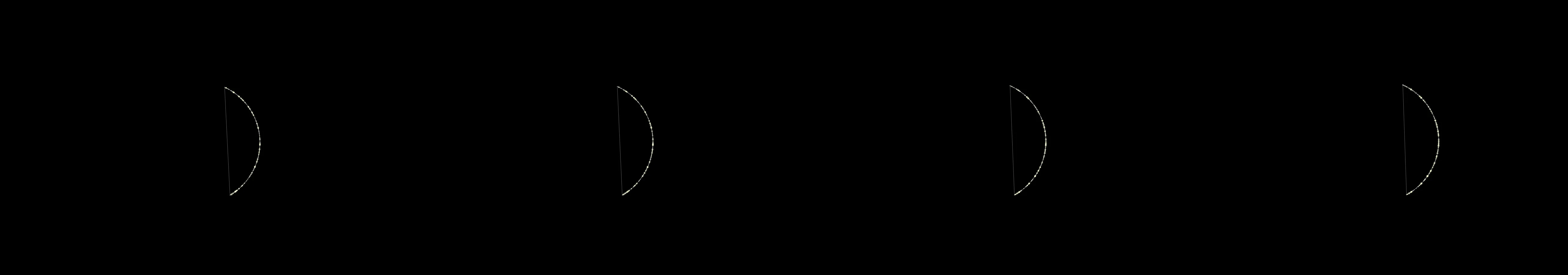 four frames from fireflies spelling out a message in Morse code under a synthetic pointer