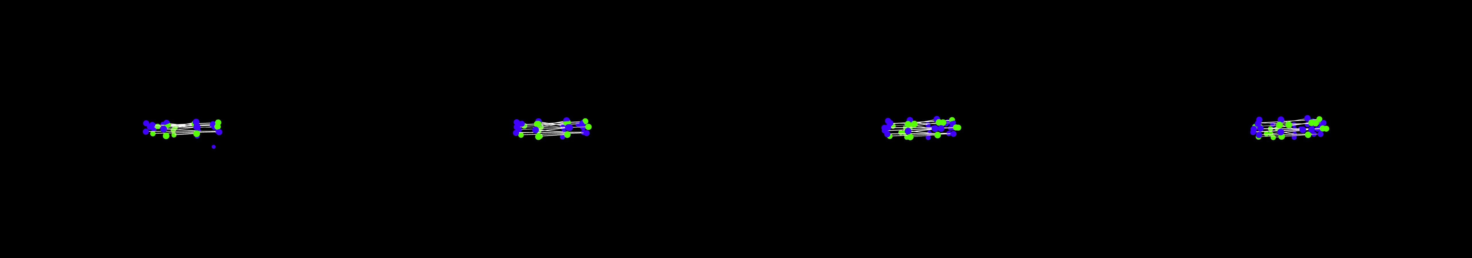 four frames from strands of DNA double helix winding and unwinding, folding and unfolding, manufacturing proteins. use spheres instead of circles. Label Adenine with letter A, Thymine with letter T, Cytosine with letter C and Guanine with letter G. under a synthetic pointer