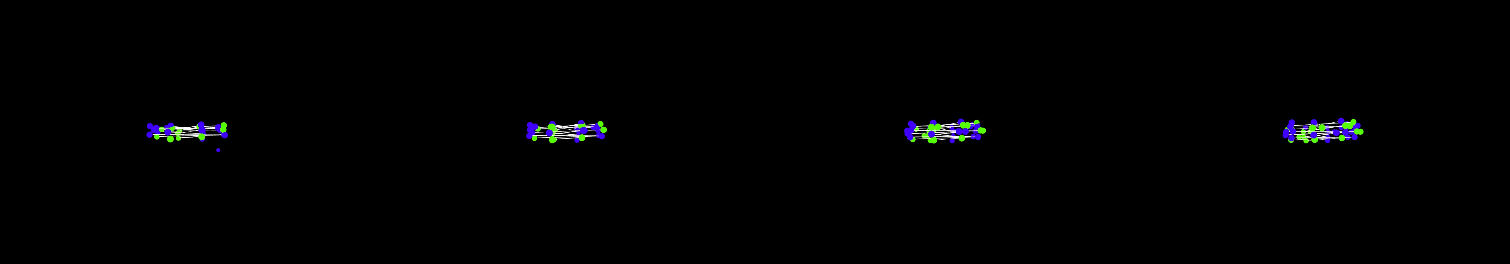 four frames from strands of DNA double helix winding and unwinding, folding and unfolding, manufacturing proteins. use spheres instead of circles. Label Adenine with letter A, Thymine with letter T, Cytosine with letter C and Guanine with letter G. under a synthetic pointer