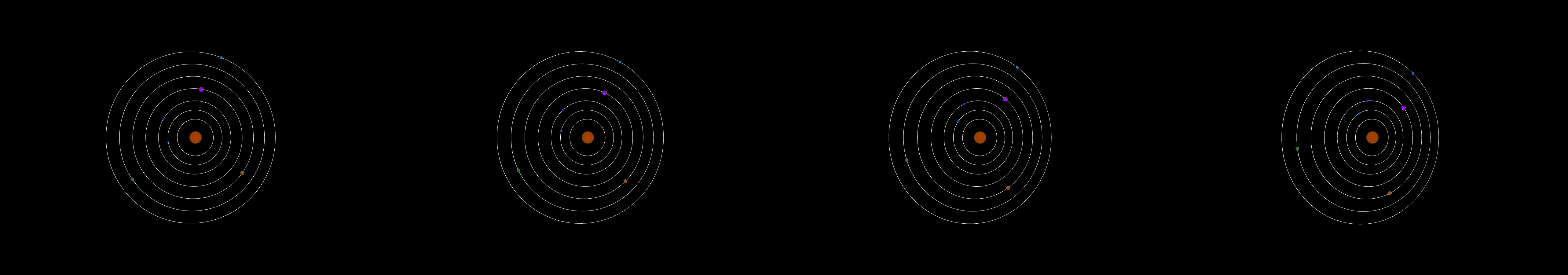 four frames from a 3D model of the solar system that animates when the mouse is pressed down under a synthetic pointer