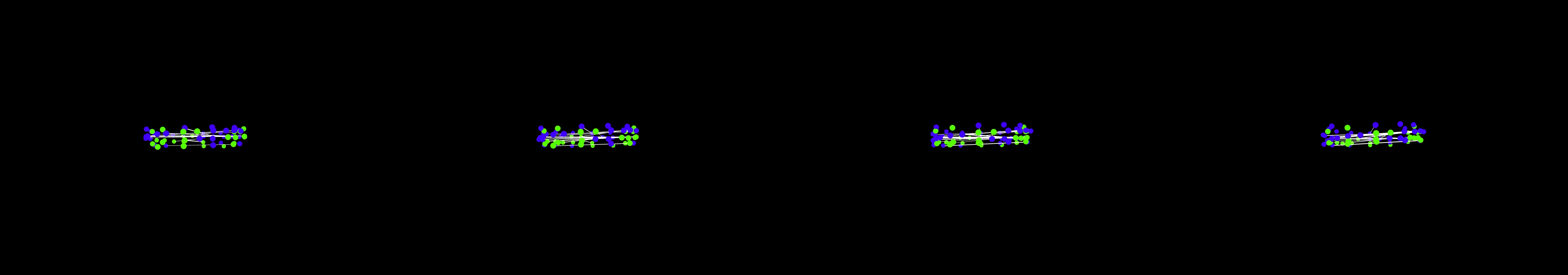 four frames from strands of DNA double helix winding and unwinding, folding and unfolding, manufacturing proteins. use spheres instead of circles. Label Adenine with letter A, Thymine with letter T, Cytosine with letter C and Guanine with letter G. under a synthetic pointer