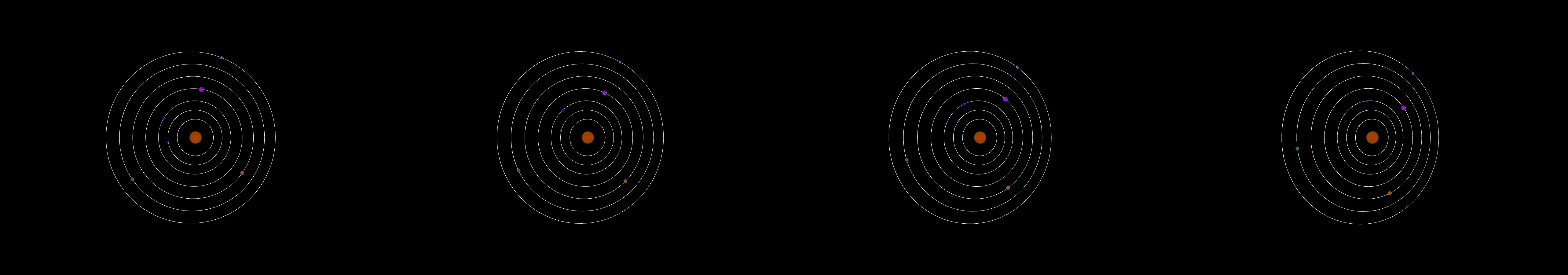 four frames from a 3D model of the solar system that animates when the mouse is pressed down under a synthetic pointer
