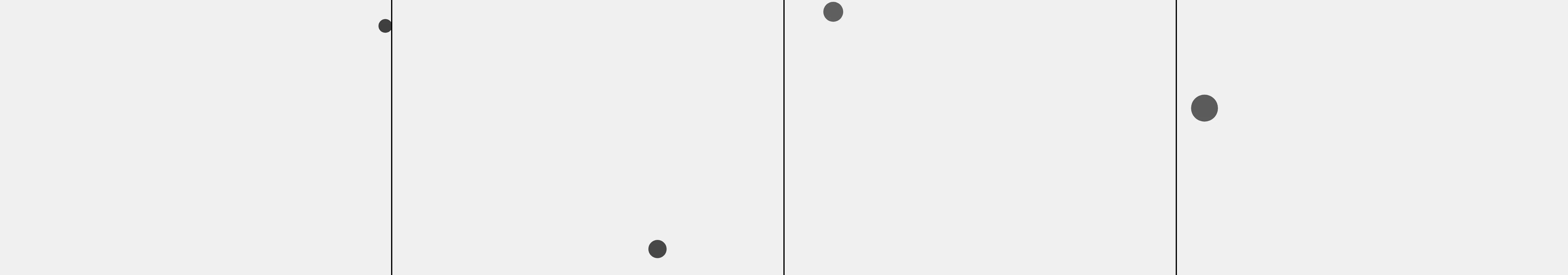 four frames from a clock with no numbers that still tells the time under a synthetic pointer