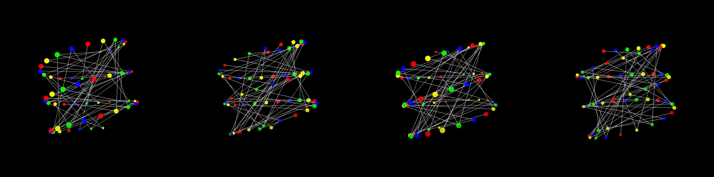 four frames from strands of DNA double helix winding and unwinding, folding and unfolding, manufacturing proteins. use spheres instead of circles. Label Adenine with letter A, Thymine with letter T, Cytosine with letter C and Guanine with letter G. under a synthetic pointer