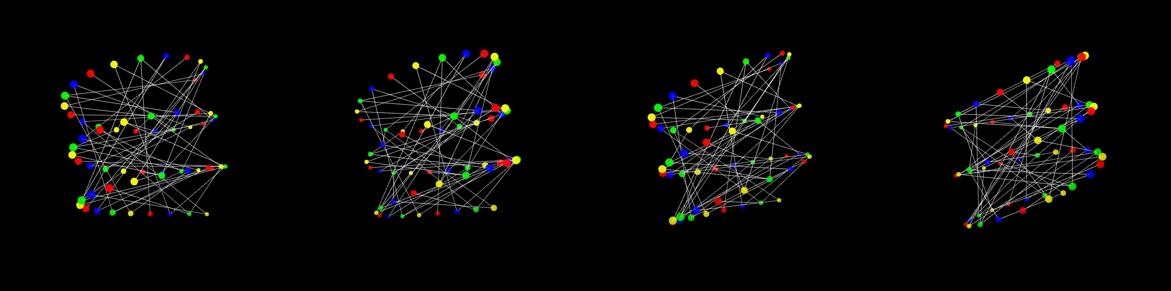 four frames from strands of DNA double helix winding and unwinding, folding and unfolding, manufacturing proteins. use spheres instead of circles. Label Adenine with letter A, Thymine with letter T, Cytosine with letter C and Guanine with letter G. under a synthetic pointer