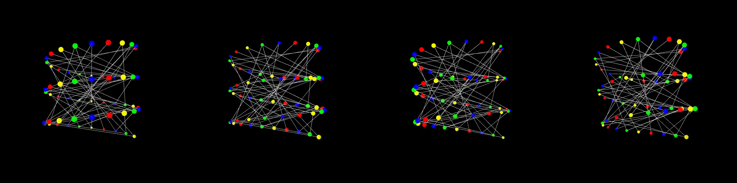 four frames from entry 2257
