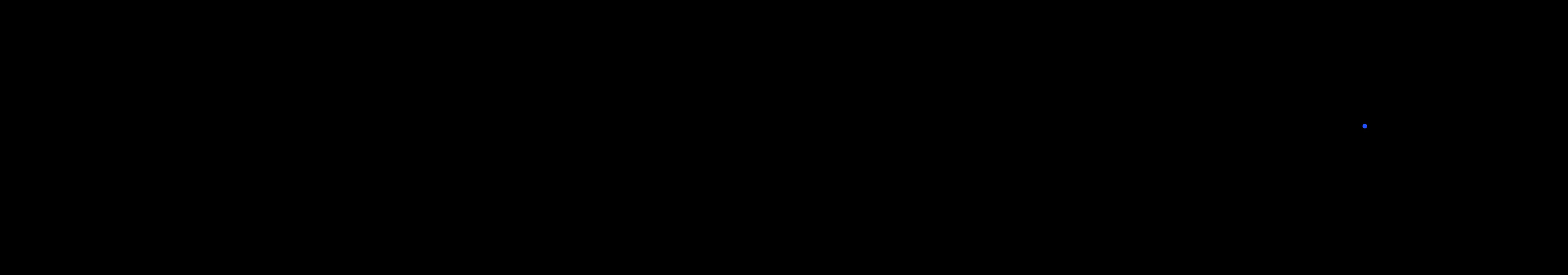 the first frame of entry 251
