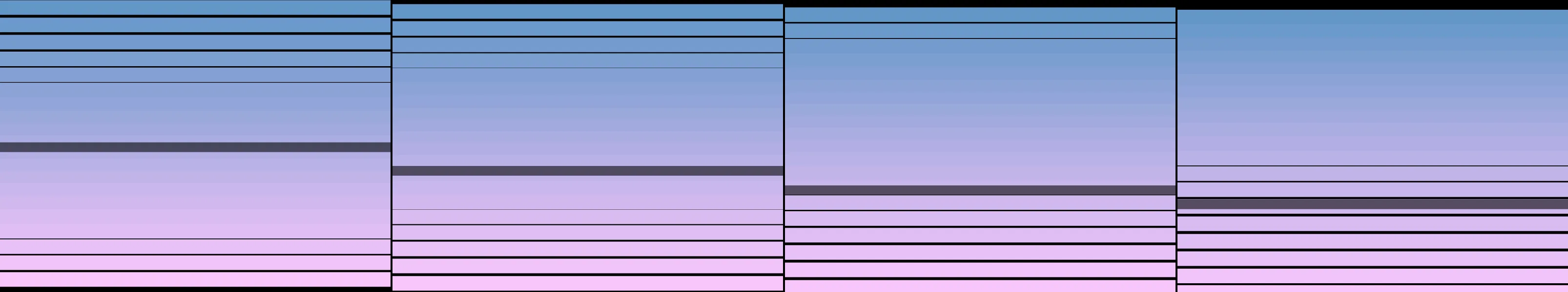 the first frame of entry 379