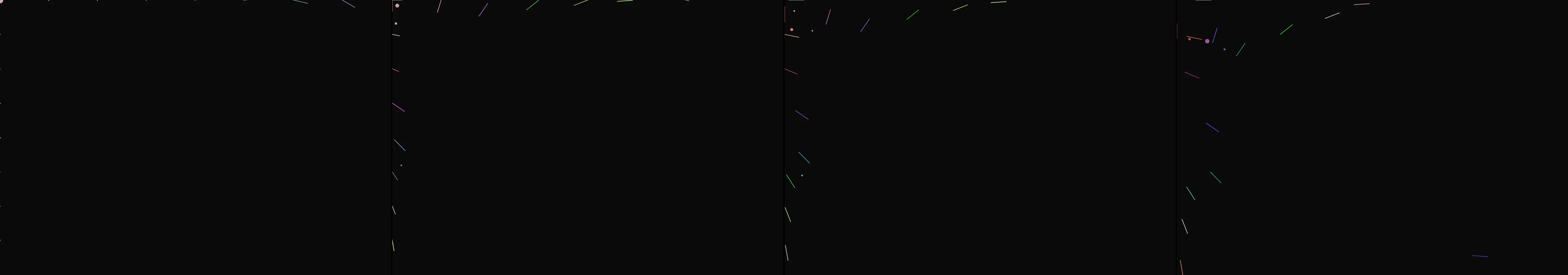 four frames from entry 811
