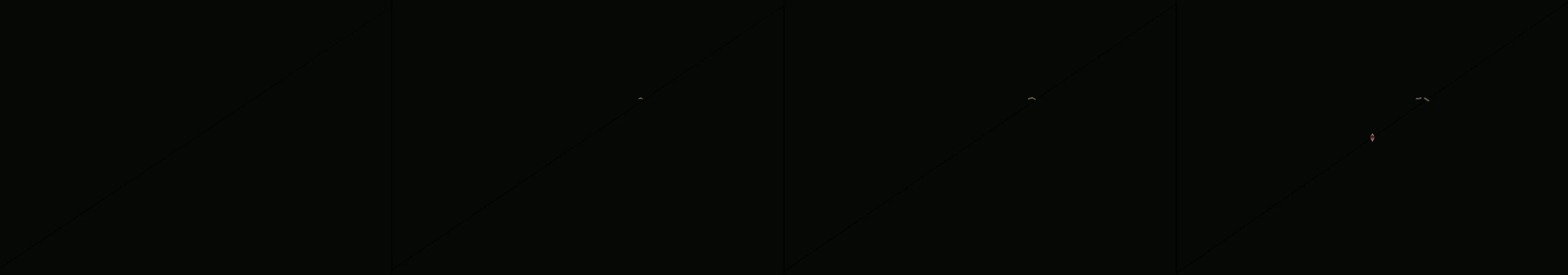 the first frame of entry 879